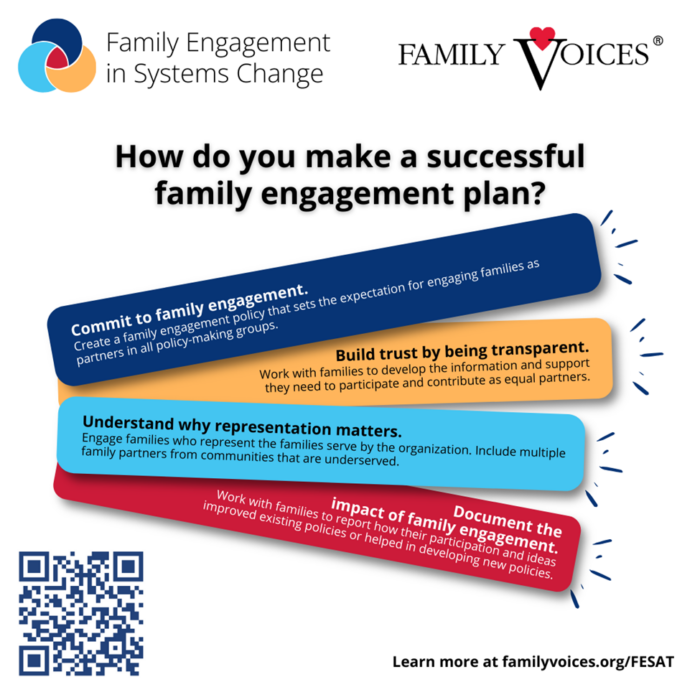 Graphic asking "How do you make a successful family engagement plan?" Answers include committing to family engagement, building trusting by being transparent, understanding why representation matters, and document the impact of family engagement