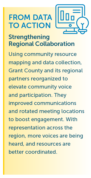 Text box highlighting Washington's use of data to boost representation and engagement across early childhood partners